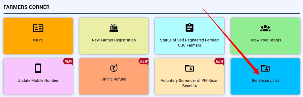 PM Kisan Beneficiary List